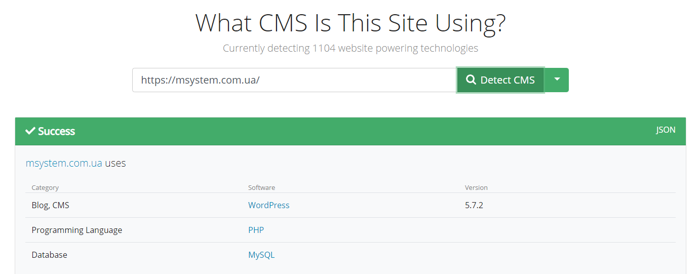 what_cms Які бувають CMS системи? Як дізнатися CMS сайту?